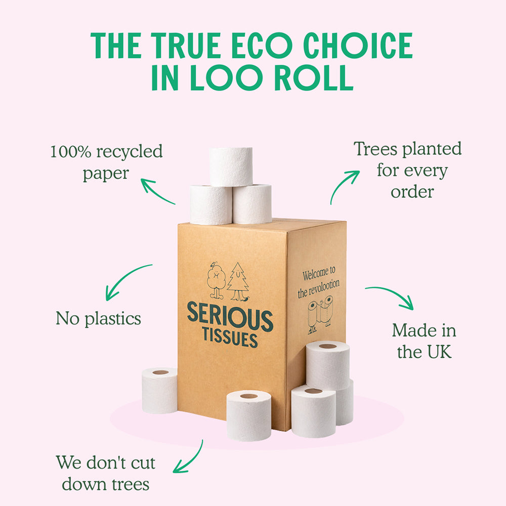 100% Recycled Toilet Paper Serious Tissues WE ARE SERIOUS Serioustissues